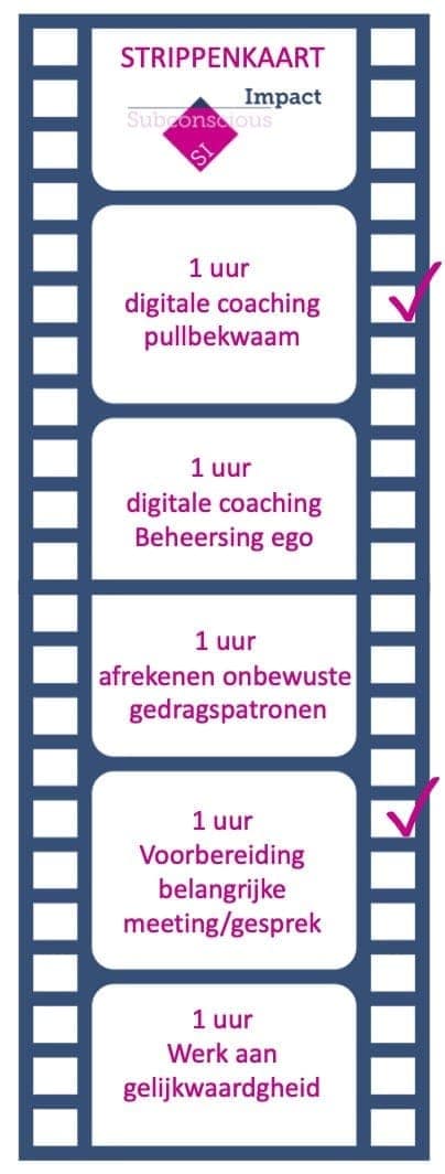 strippenkaart